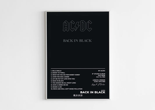 Back In Black AC/DC Poster Backyard
