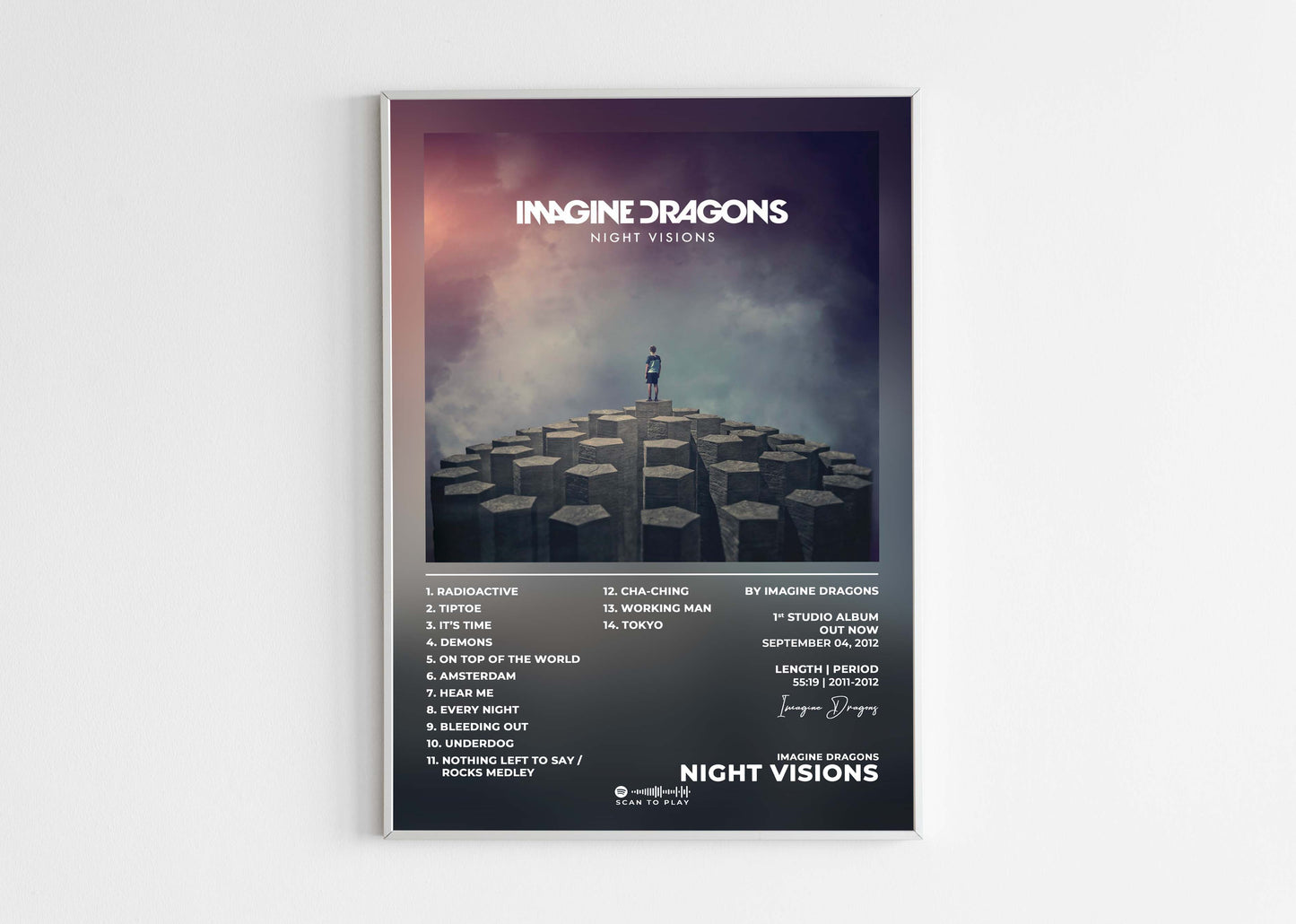 Night Visions Imagine Dragons Poster