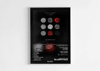 Blurryface Twenty One Pilots Poster - Backyard