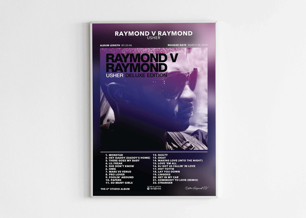 Poster Raymond V Raymond Usher - Backyard