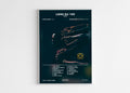 Poster Liens Du 100 SDM