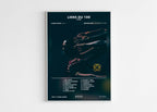 Poster Liens Du 100 SDM