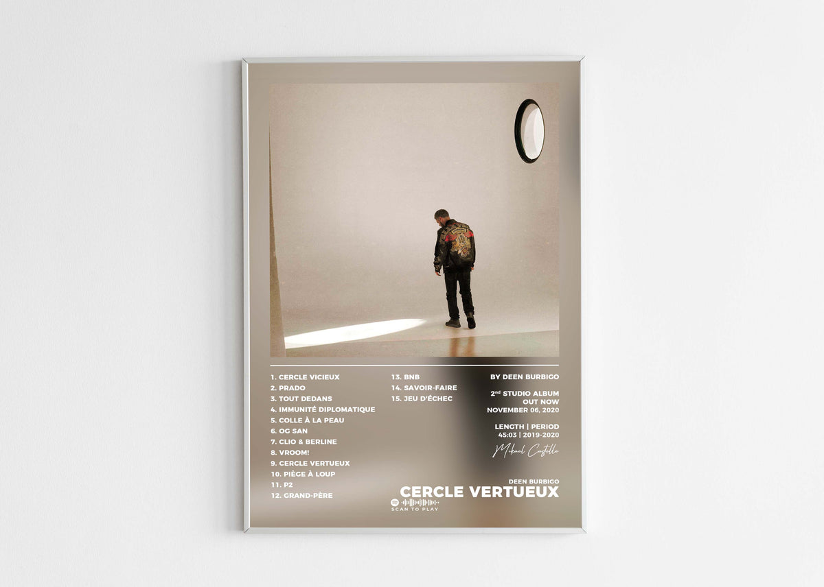 Poster Cercle Vertueux Deen Burbigo