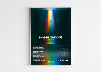 Evolve Imagine Dragons Poster