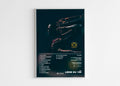 Liens Du 100 SDM Poster