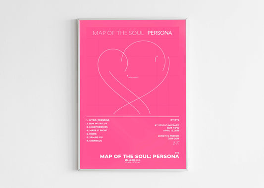 Map Of The Soul : Persona BTS Poster