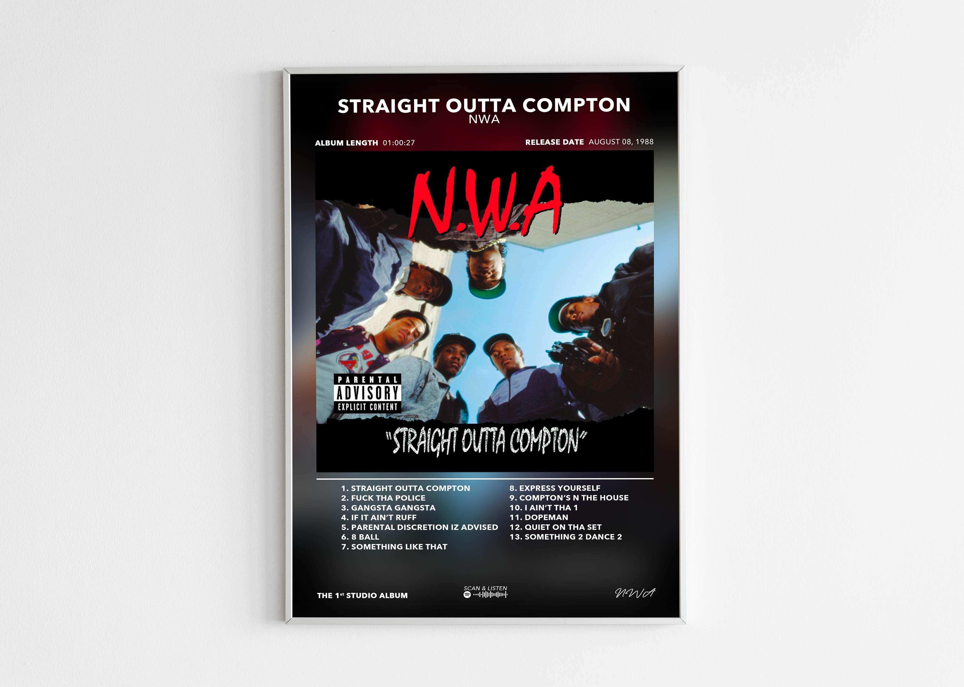 Poster Straight Outta Compton NWA - Backyard