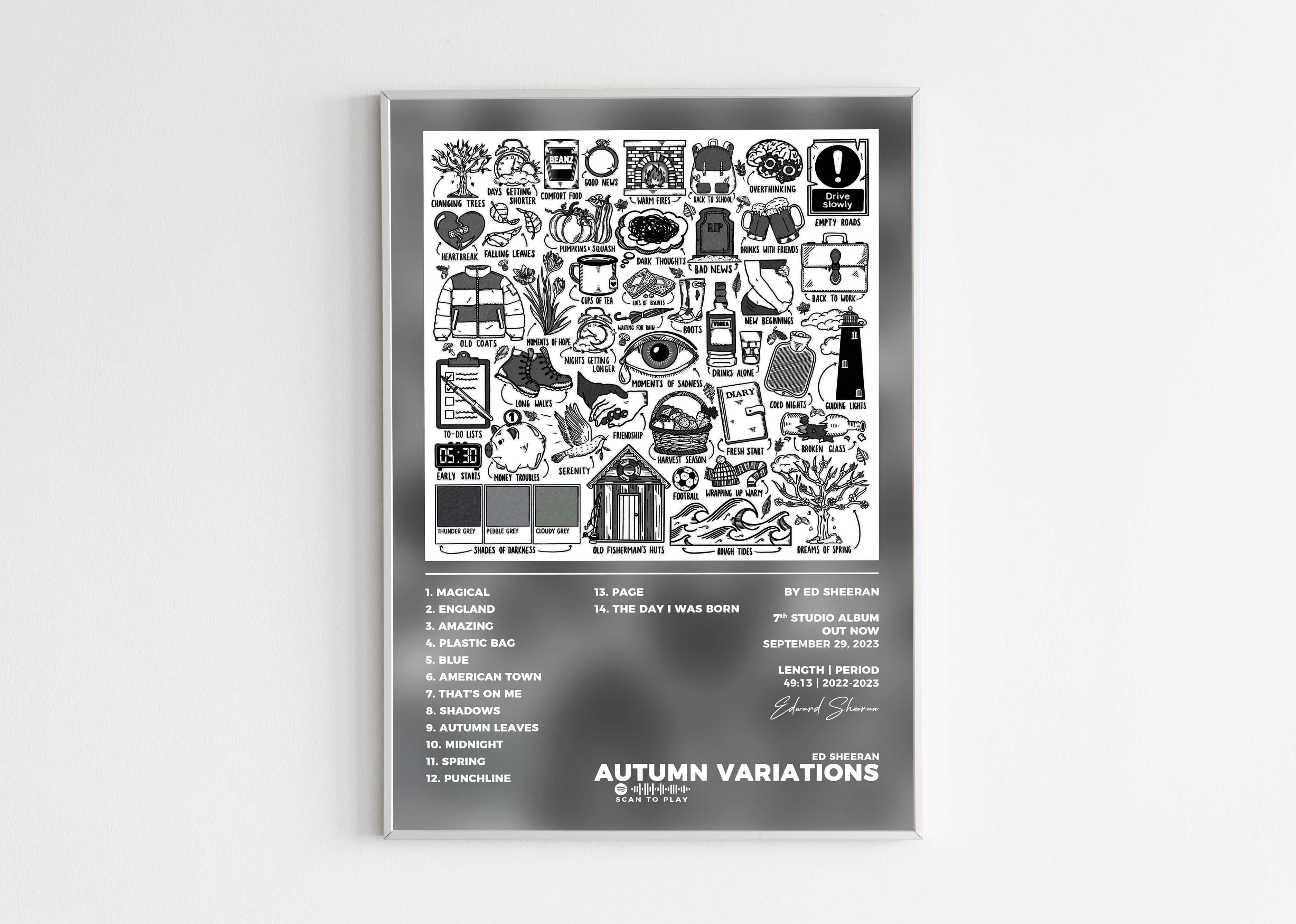 Poster Autumn Variations Ed Sheeran