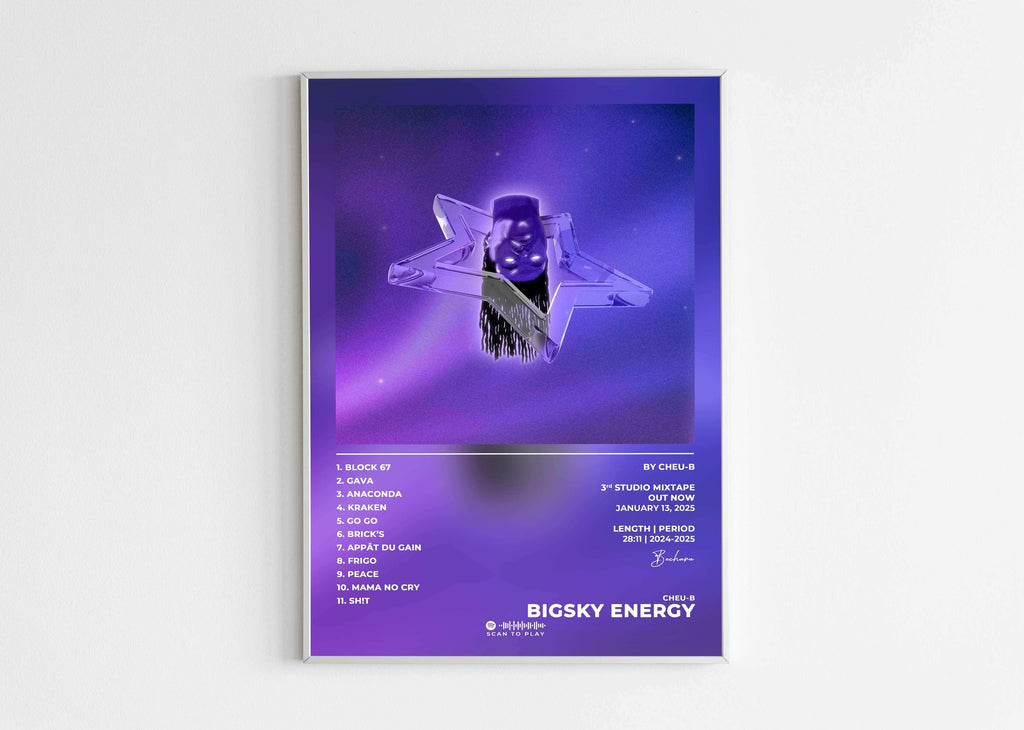 Bigsky Energy Cheu-B Poster - Backyard