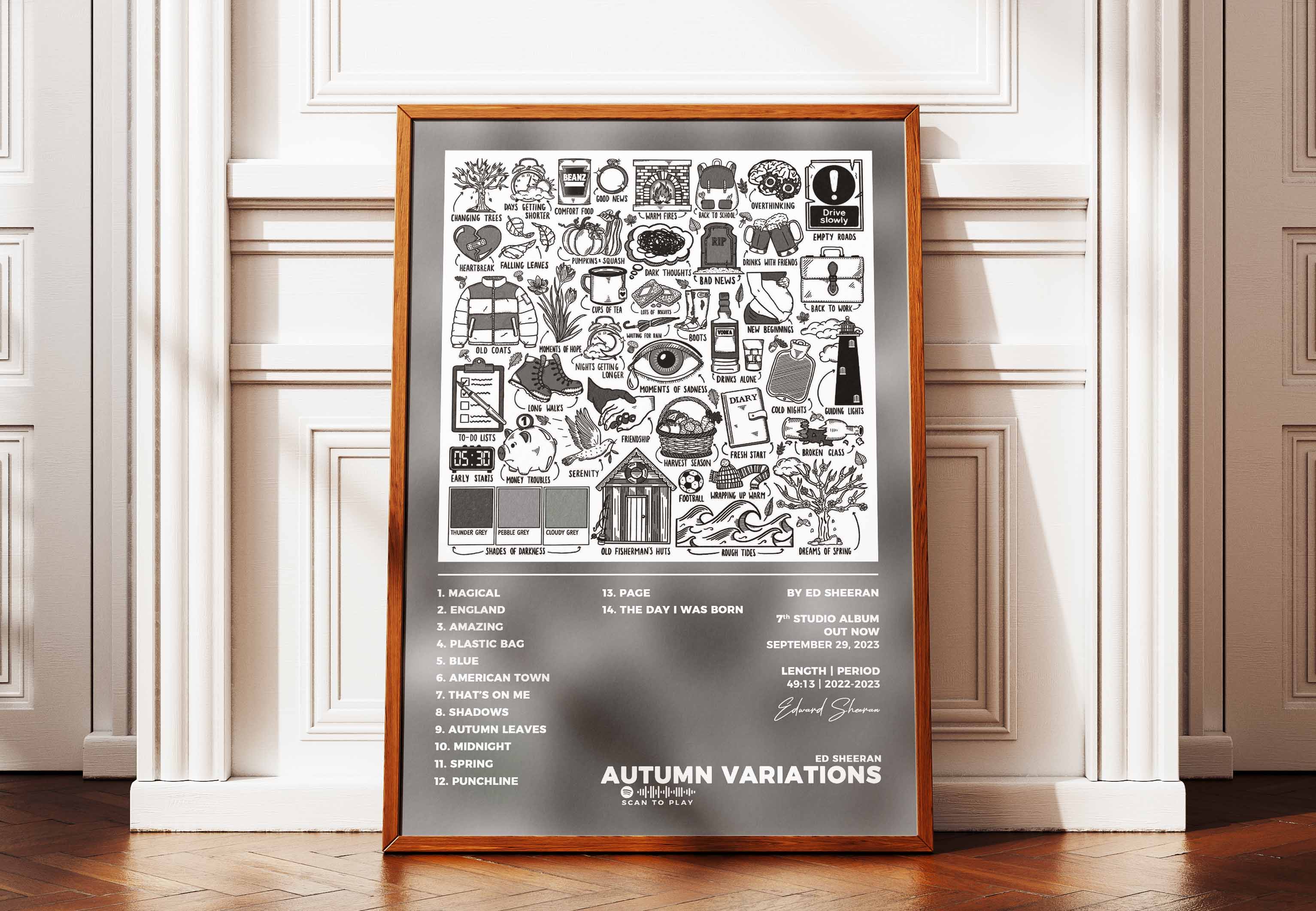 Poster Autumn Variations Ed Sheeran