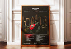 Poster Décennie Gradur