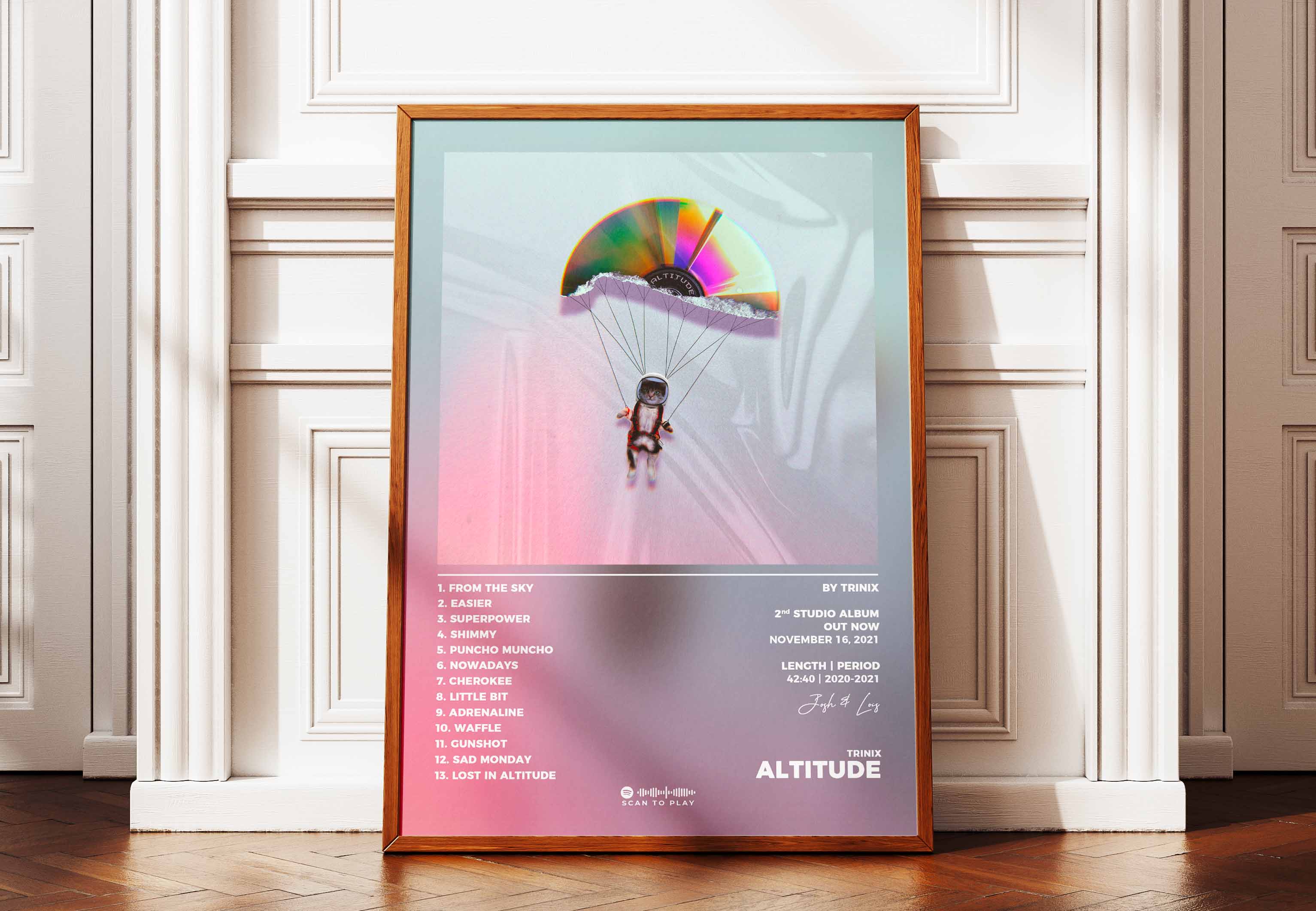 Poster Altitude Trinix