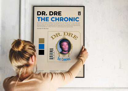 The Chronic Dr. Dre Poster Backyard