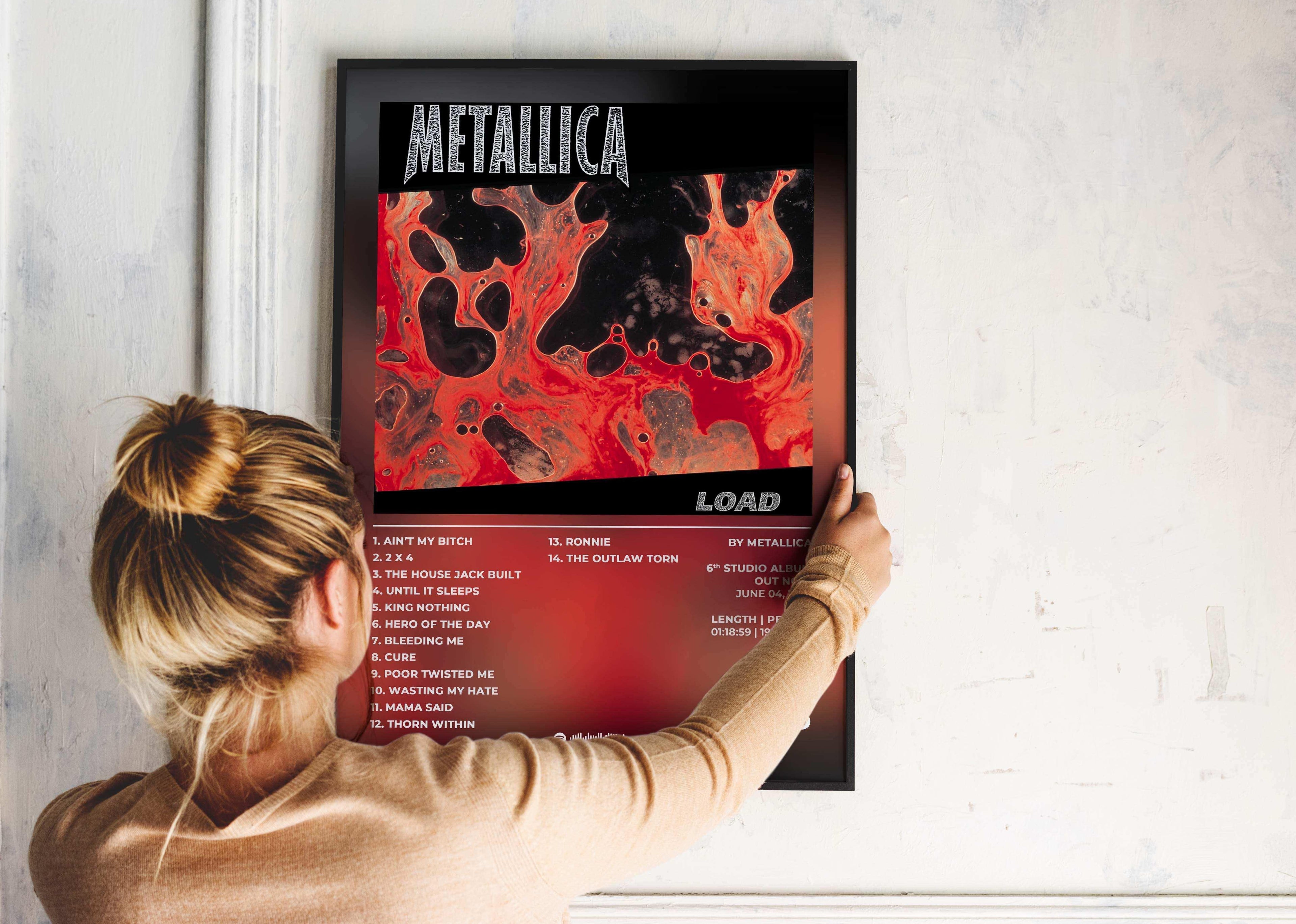 Load Metallica Poster - Backyard