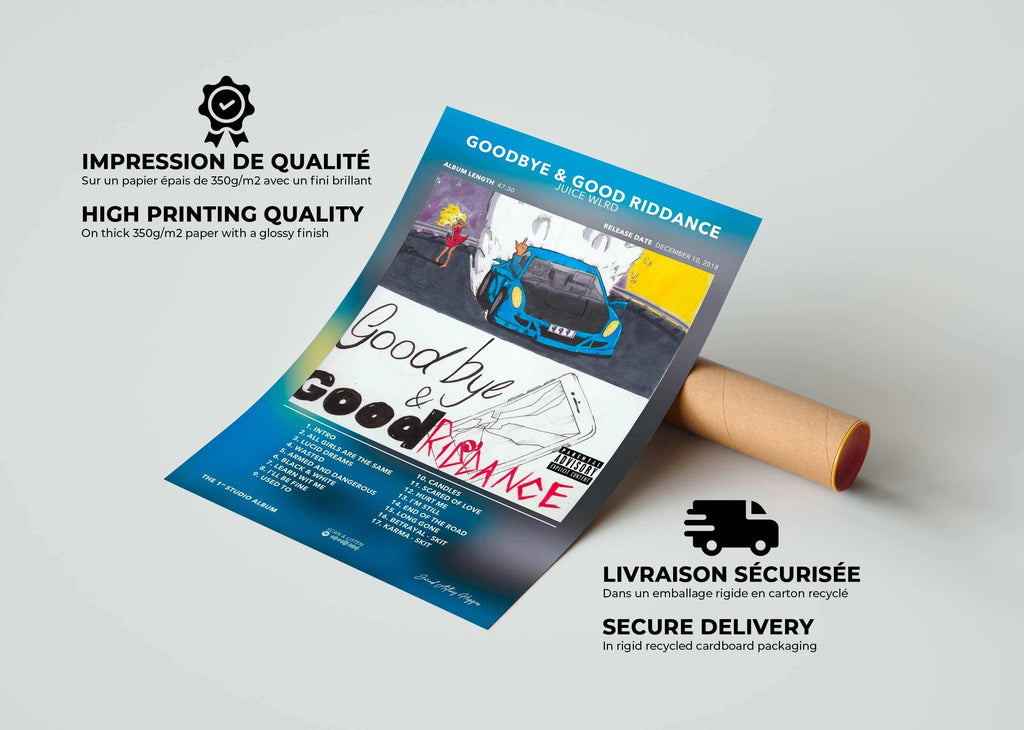 Poster Goodbye And Good Riddance Juice Wrld - Backyard