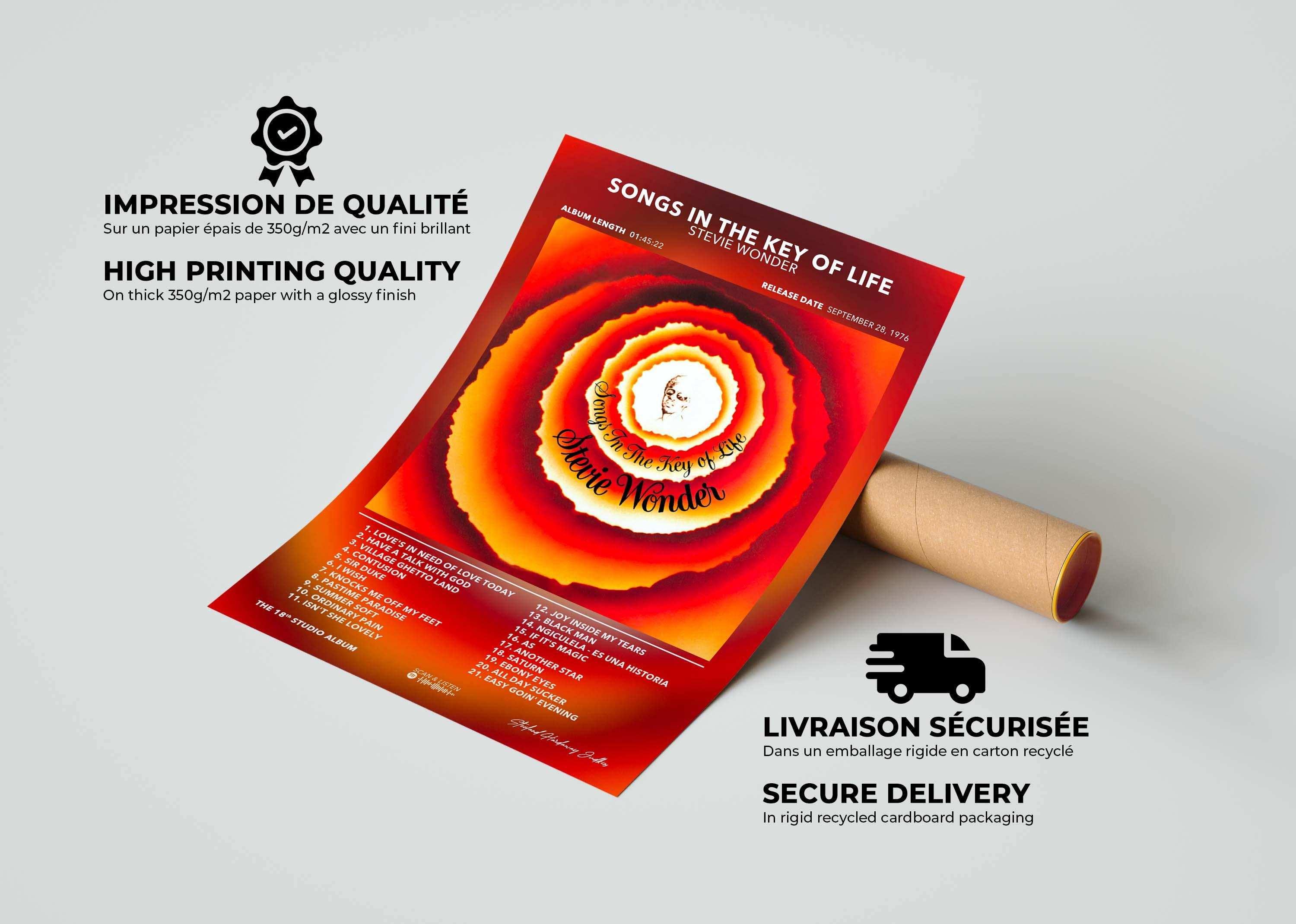 Poster Songs In The Key Of Life Stevie Wonder - Backyard