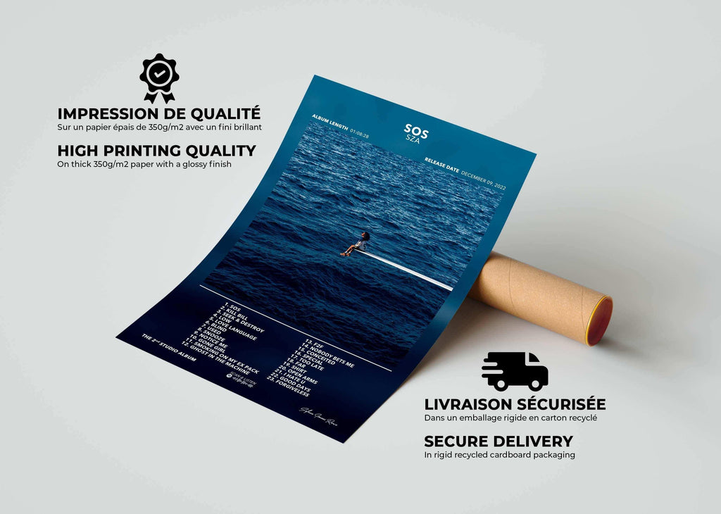 Poster SOS SZA - Backyard