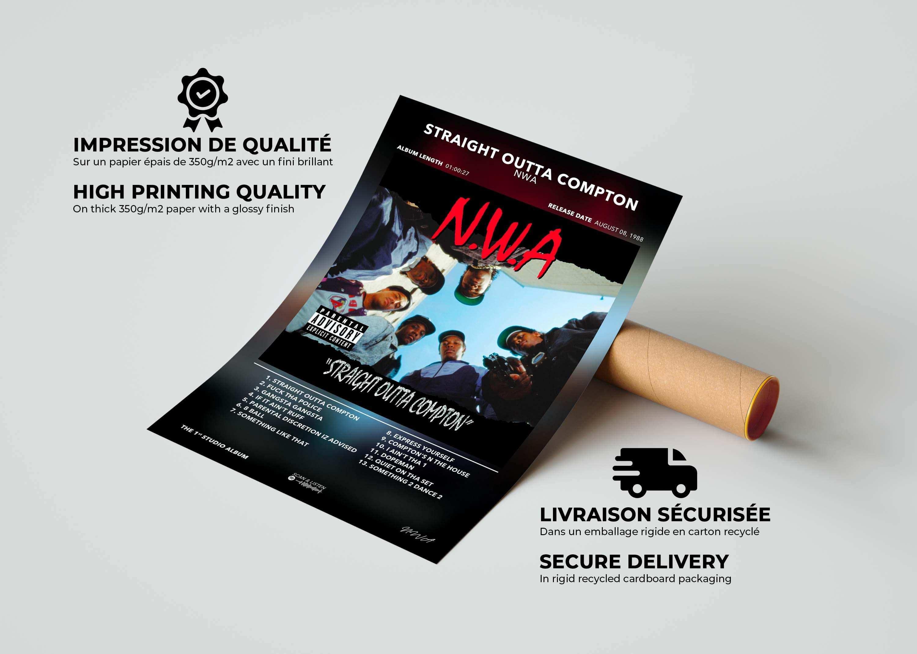 Poster Straight Outta Compton NWA - Backyard