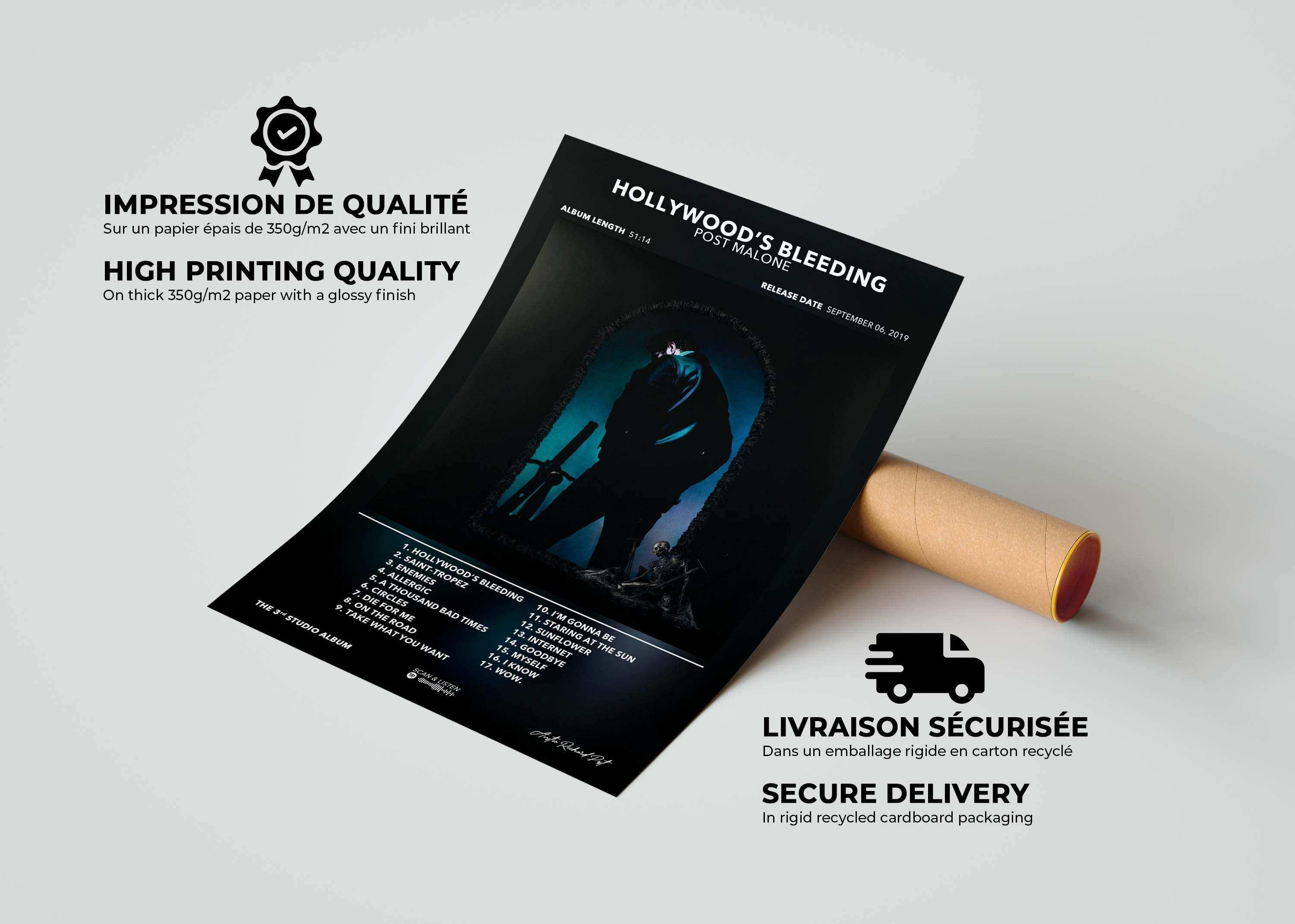 Poster Hollywood's Bleeding Post Malone - Backyard