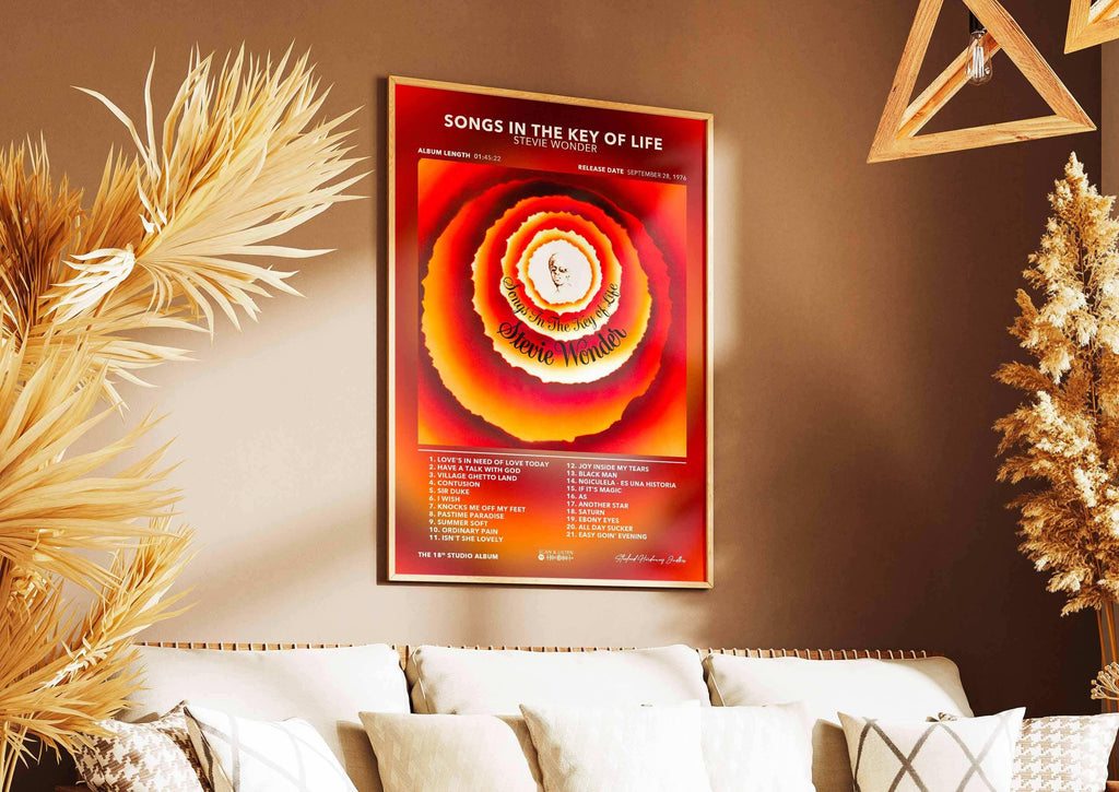 Poster Songs In The Key Of Life Stevie Wonder - Backyard