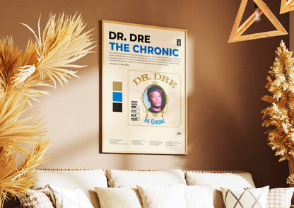 The Chronic Dr. Dre Poster