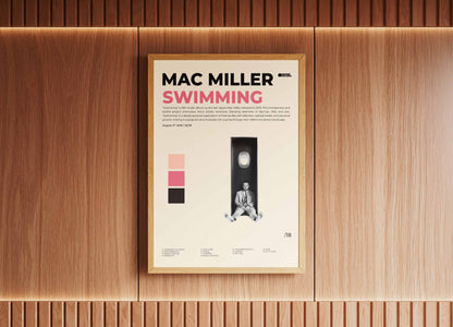 GOOD AM Mac Miller Poster