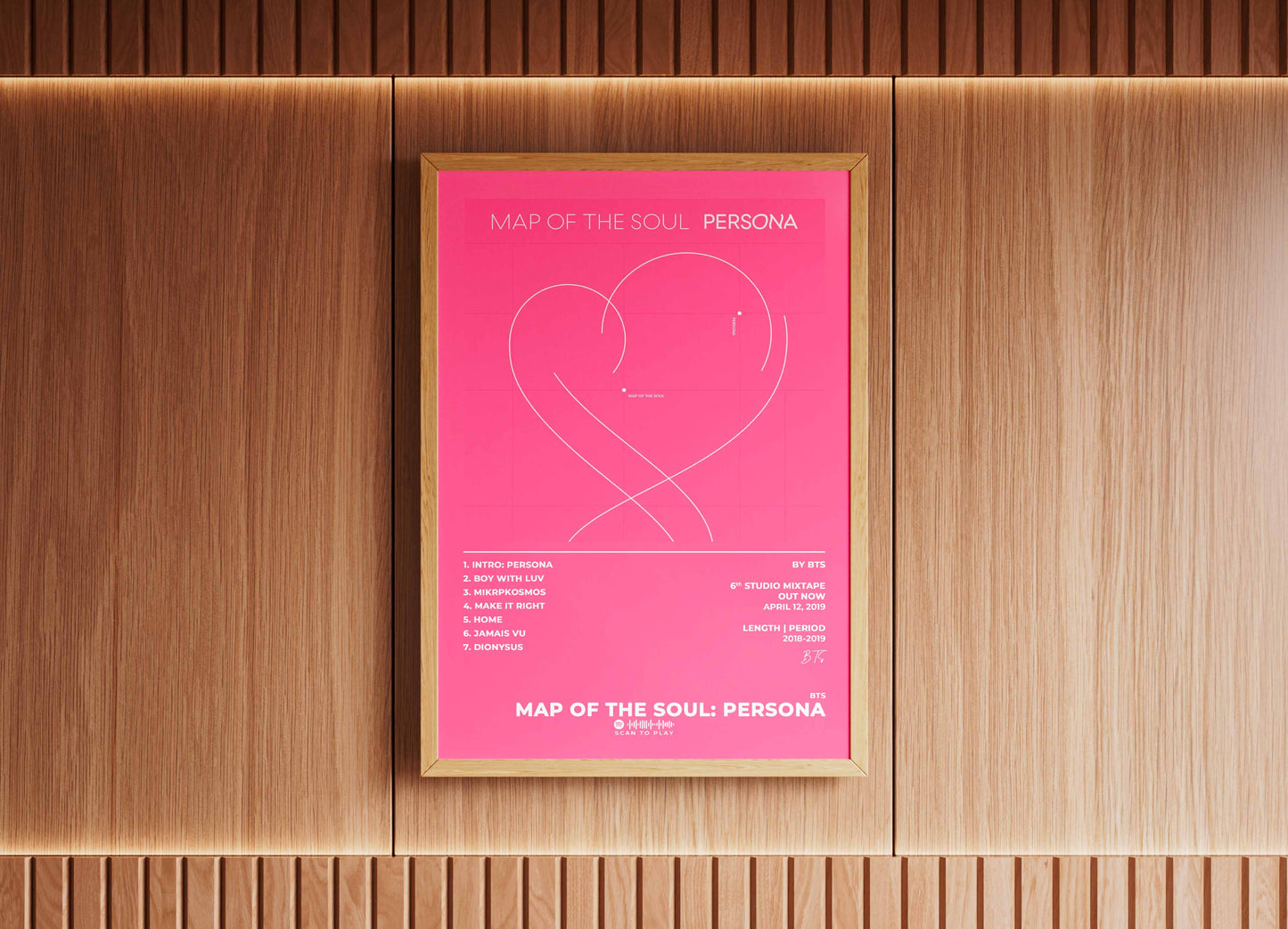 Map Of The Soul : Persona BTS Poster