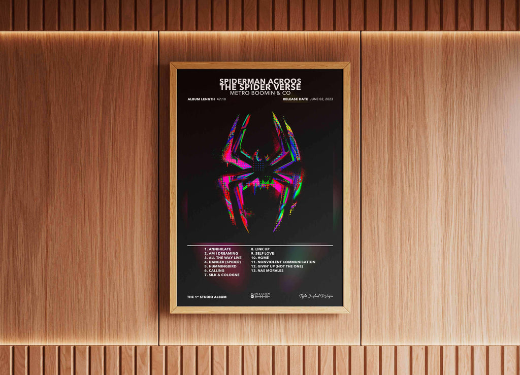 Poster Spiderman Across The Spider Verse Metro Boomin - Backyard