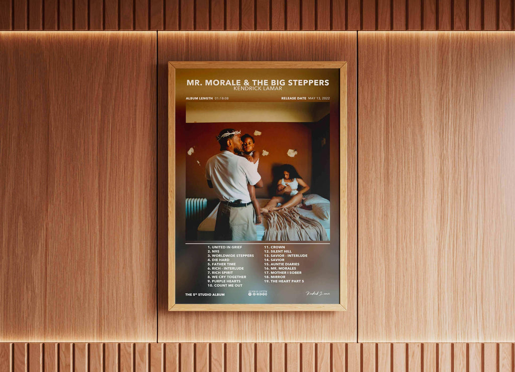 Poster Mr Morale And the Big Steppers Kendrick Lamar - Backyard