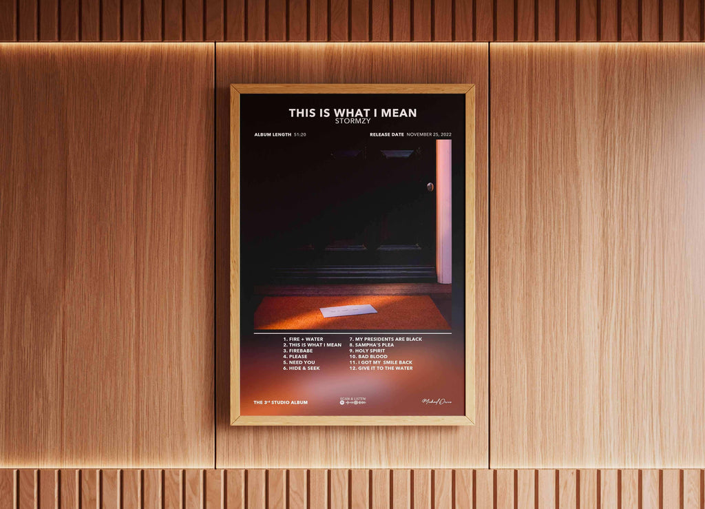 Poster This Is What I Mean Stormzy - Backyard