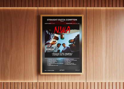 Poster Straight Outta Compton NWA