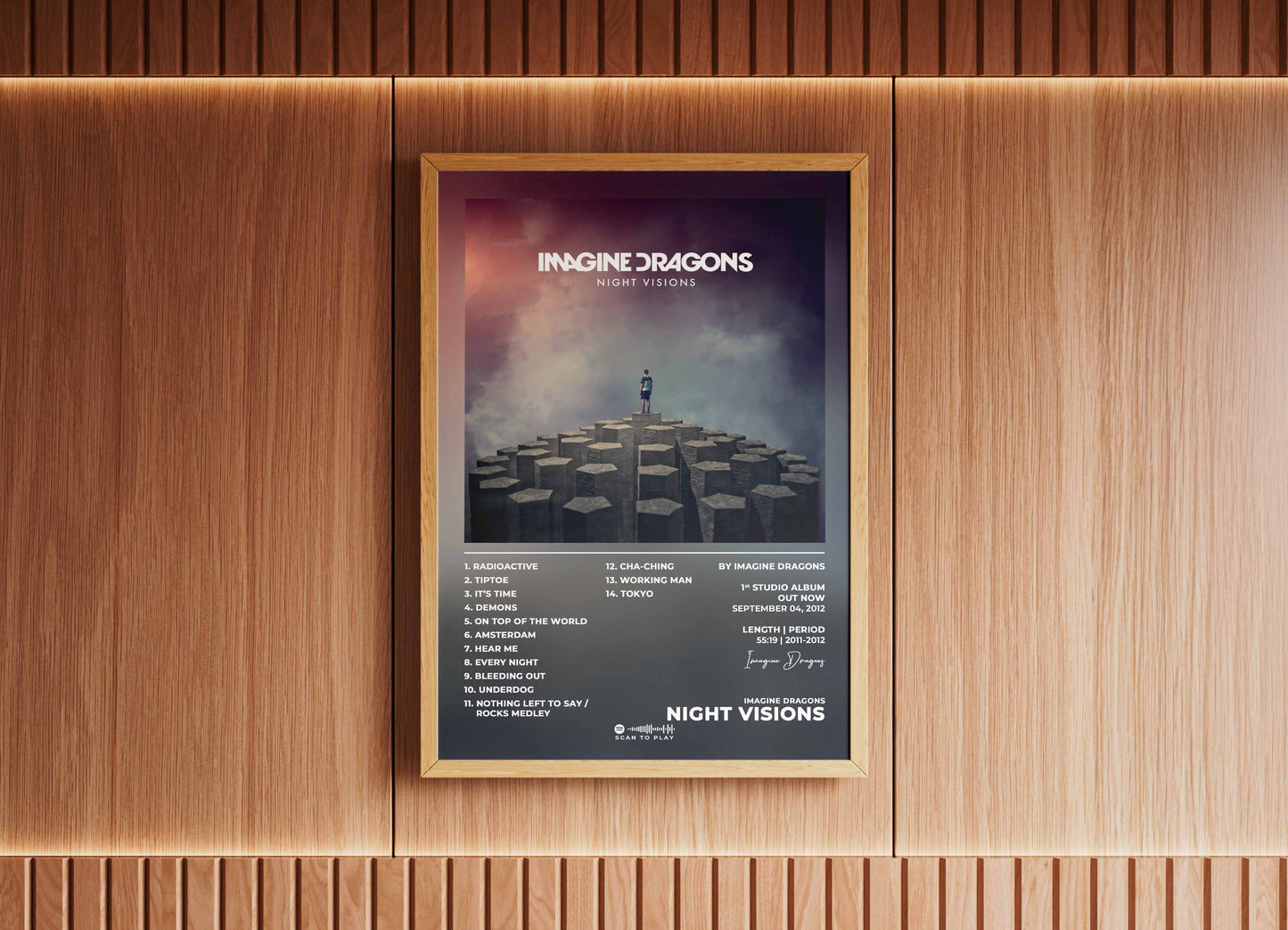 Night Visions Imagine Dragons Poster