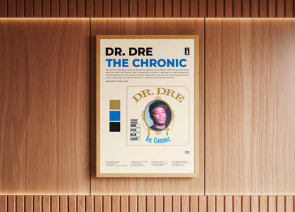 The Chronic Dr. Dre Poster