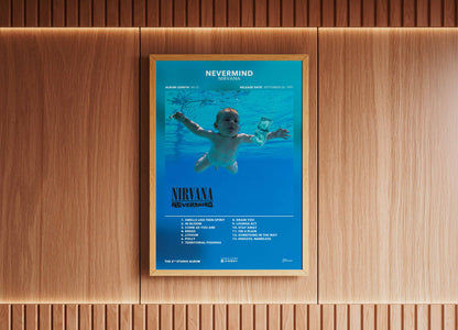 Poster Nevermind Nirvana