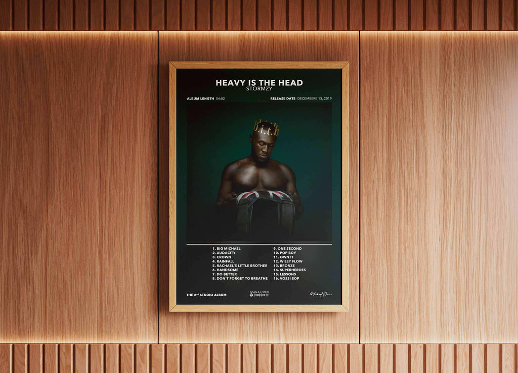 Poster Heavy Is The Head Stormzy - Backyard