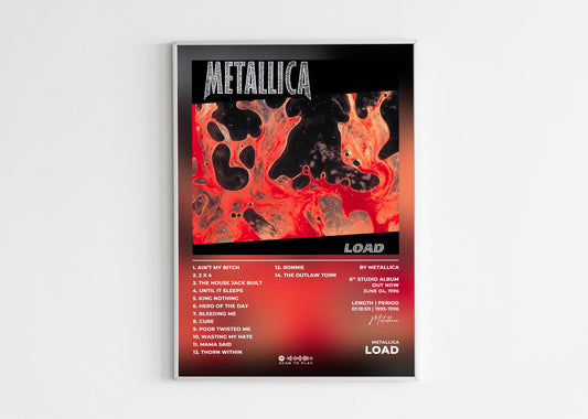 Load Metallica Poster