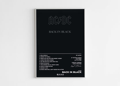 Back In Black AC/DC Poster Backyard