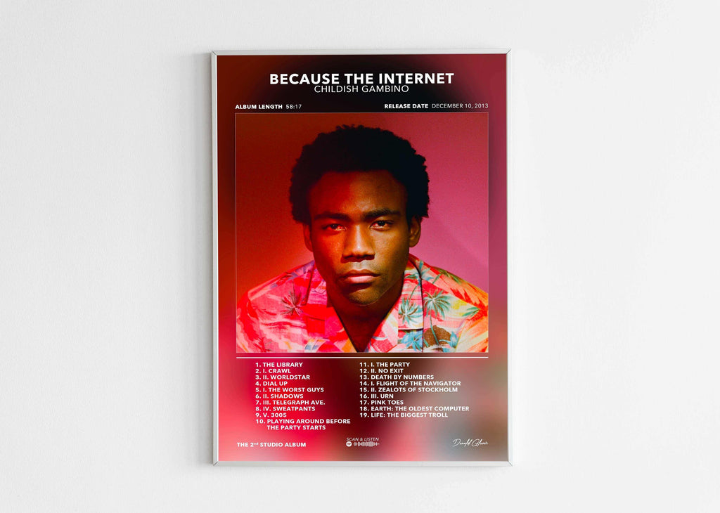 Poster Because The Internet Childish Gambino - Backyard