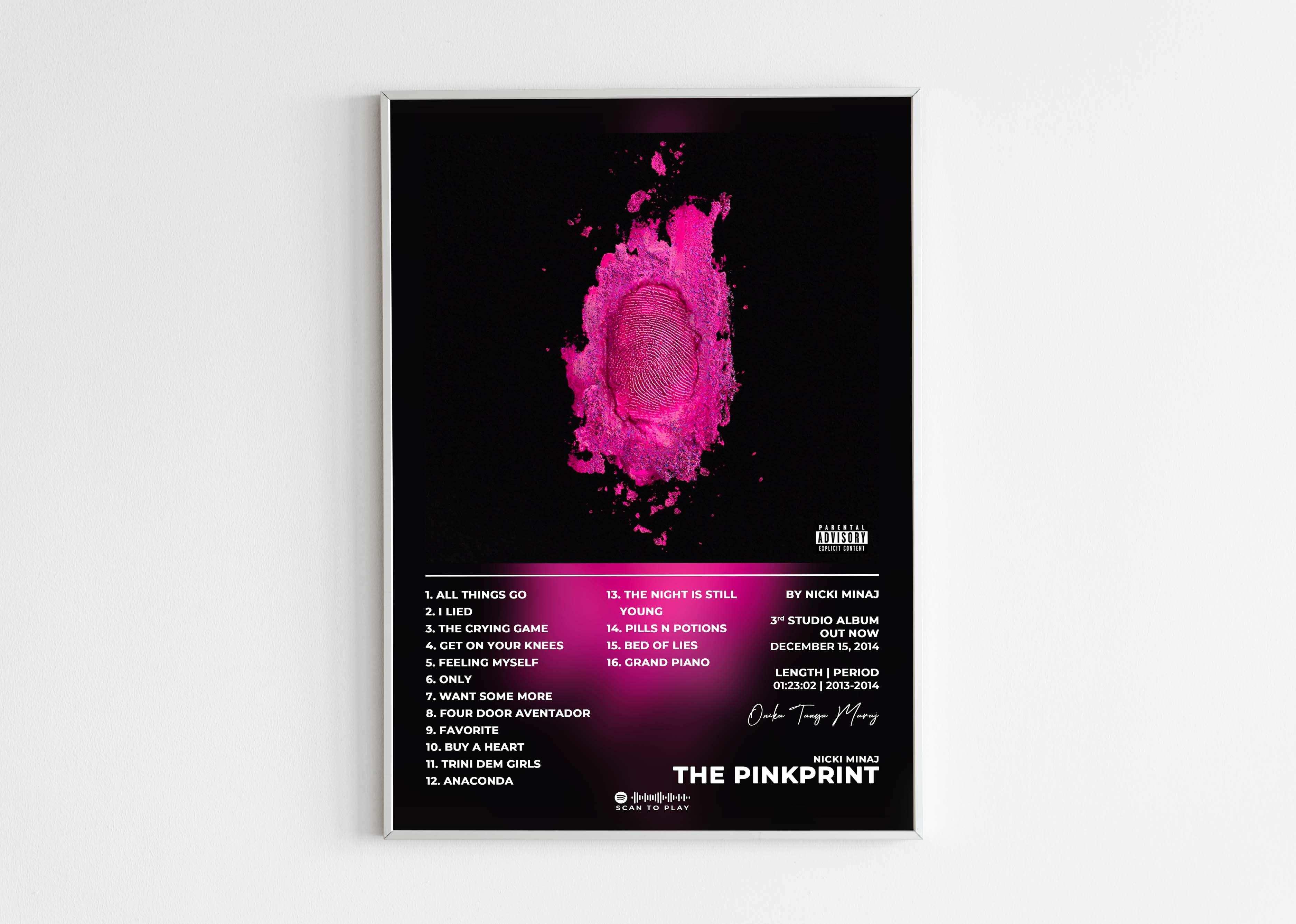 The Pinkprint Nicki Minaj Poster - Backyard