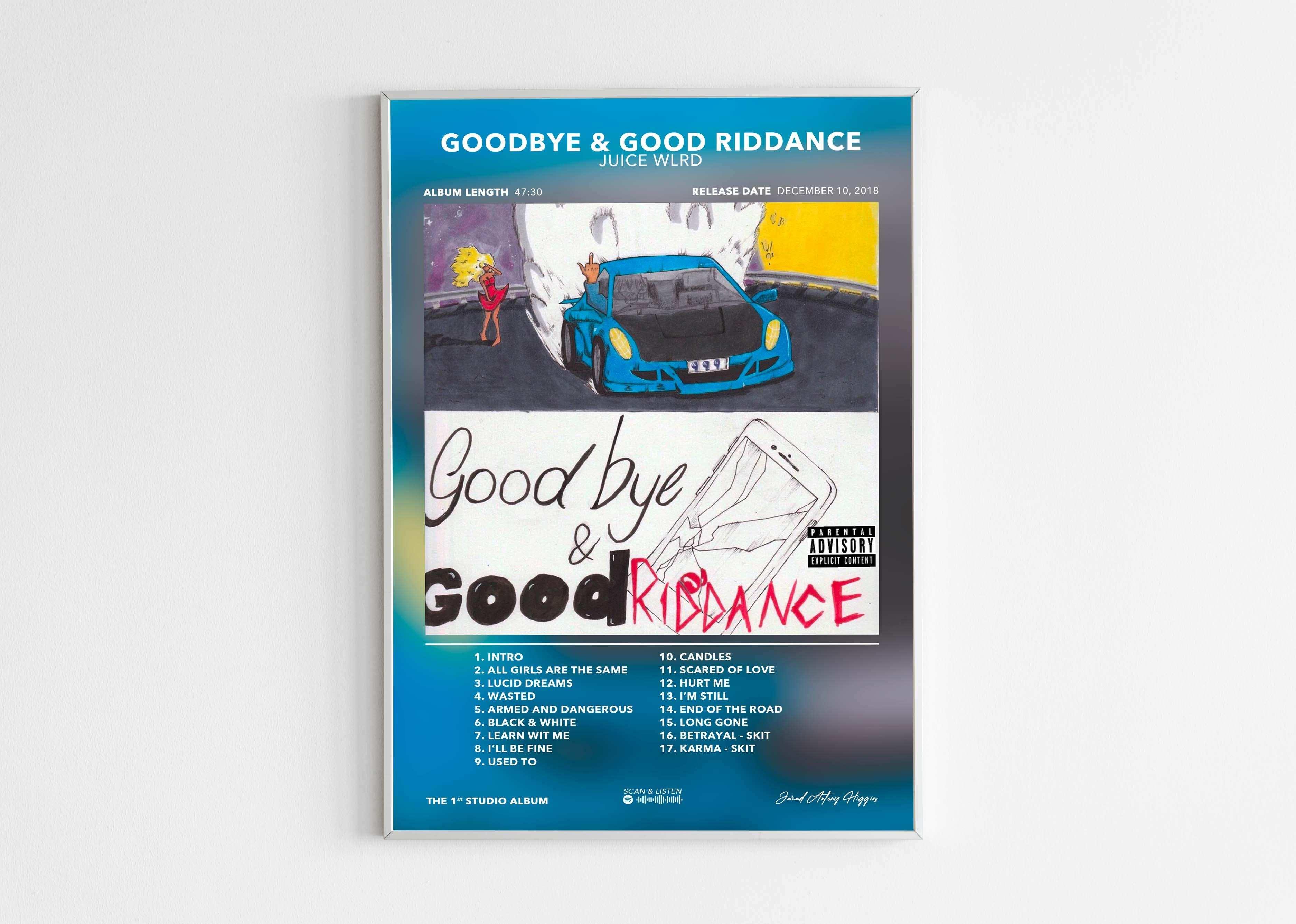 Poster Goodbye And Good Riddance Juice Wrld - Backyard