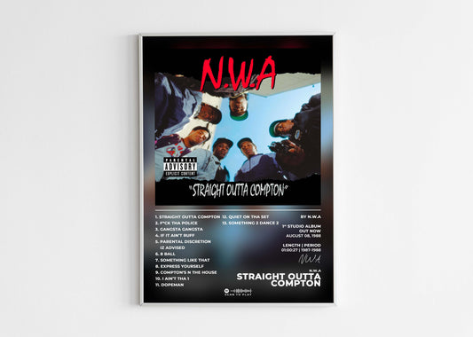 Straight Outta Compton N.W.A Poster Backyard