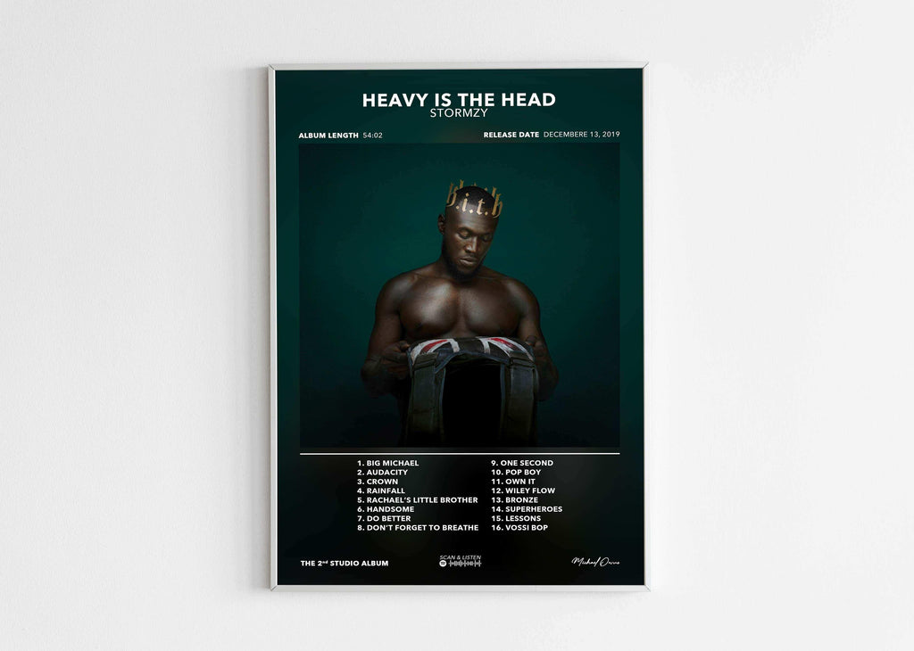Poster Heavy Is The Head Stormzy - Backyard