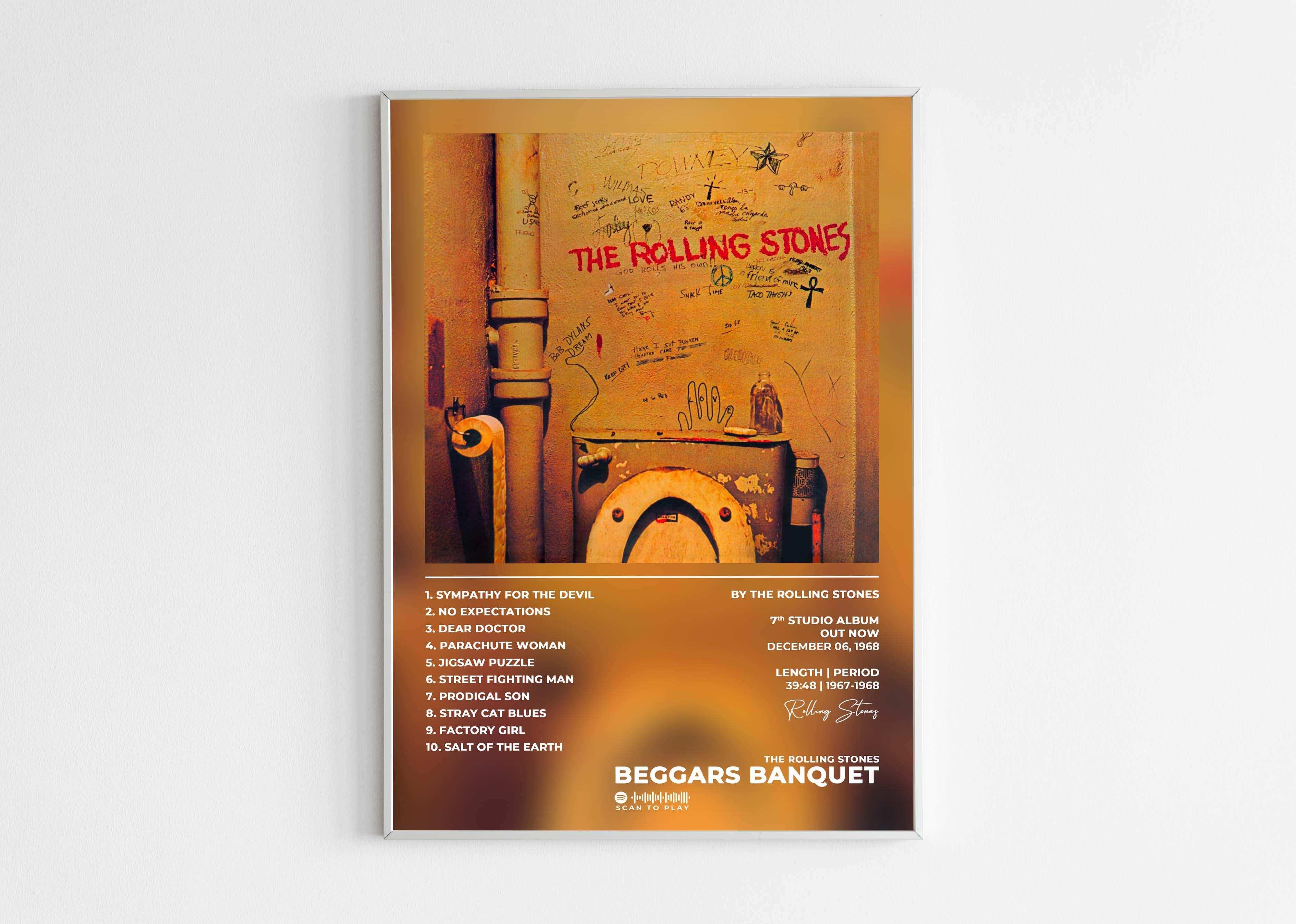 Beggars Banquet The Rolling Stones Poster - Backyard