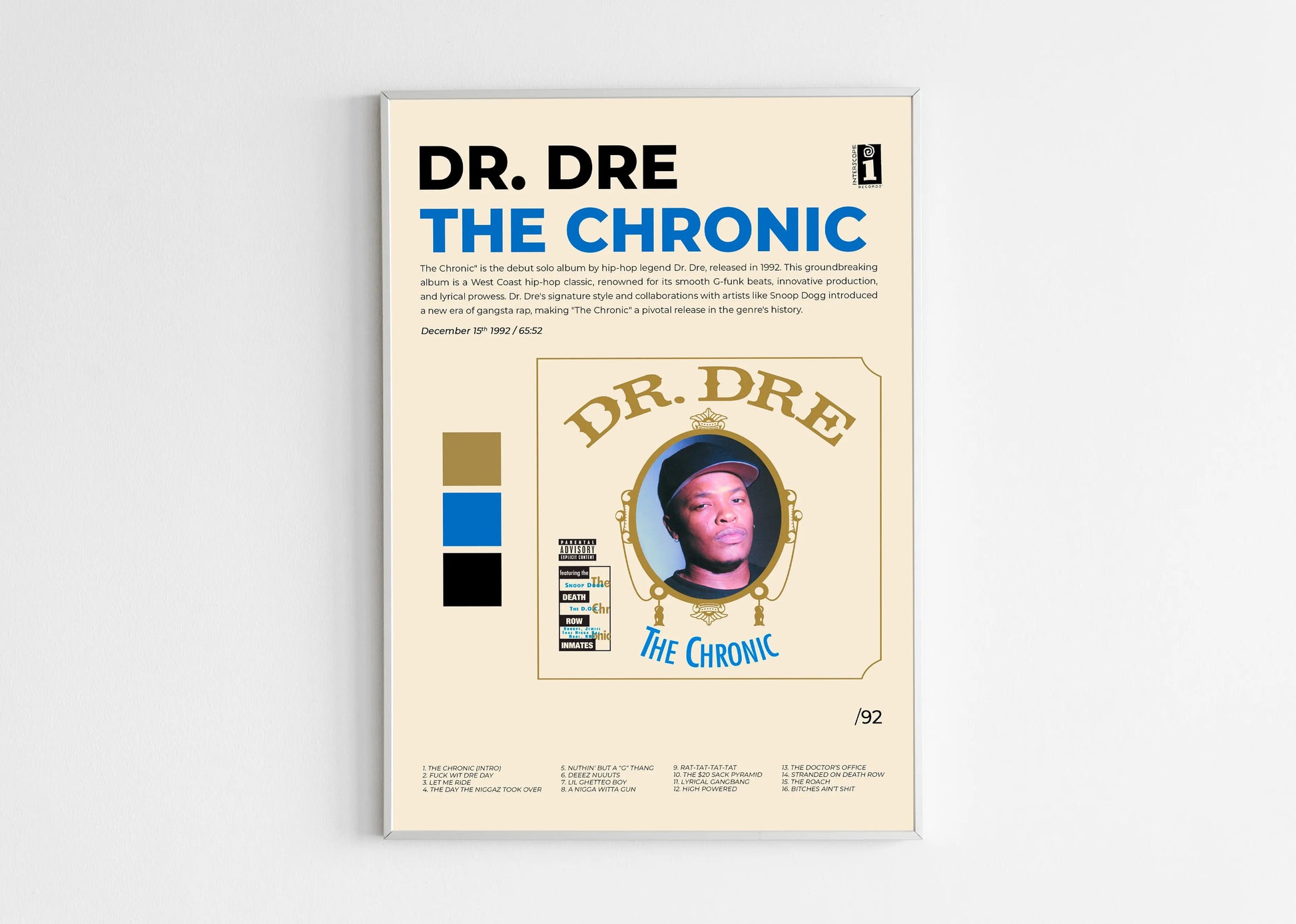 The Chronic Dr. Dre Poster Backyard