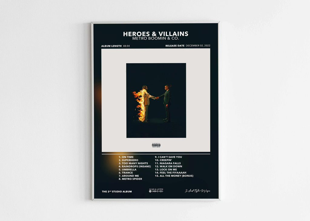 Poster Heroes & Villains Metro Boomin - Backyard