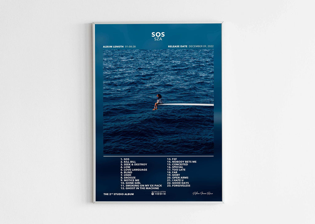 Poster SOS SZA - Backyard