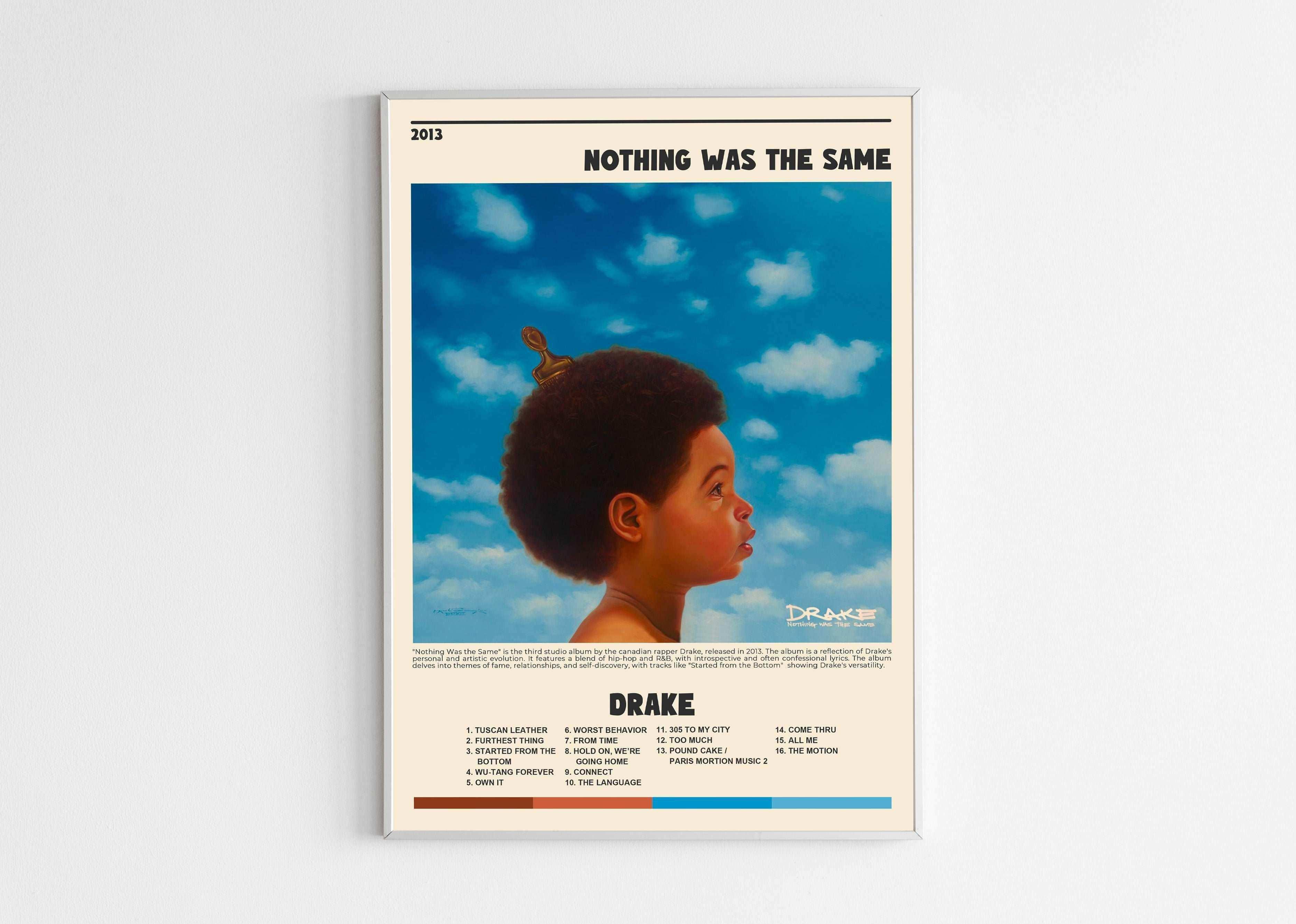 Nothing Was The Same Drake Poster - Backyard