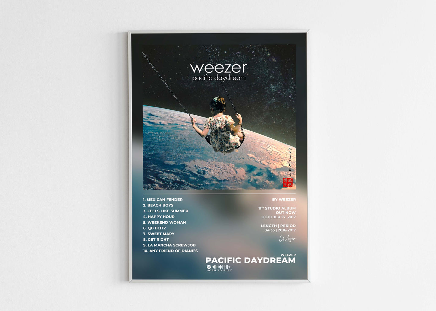 Pacific Daydream Weezer Poster Backyard