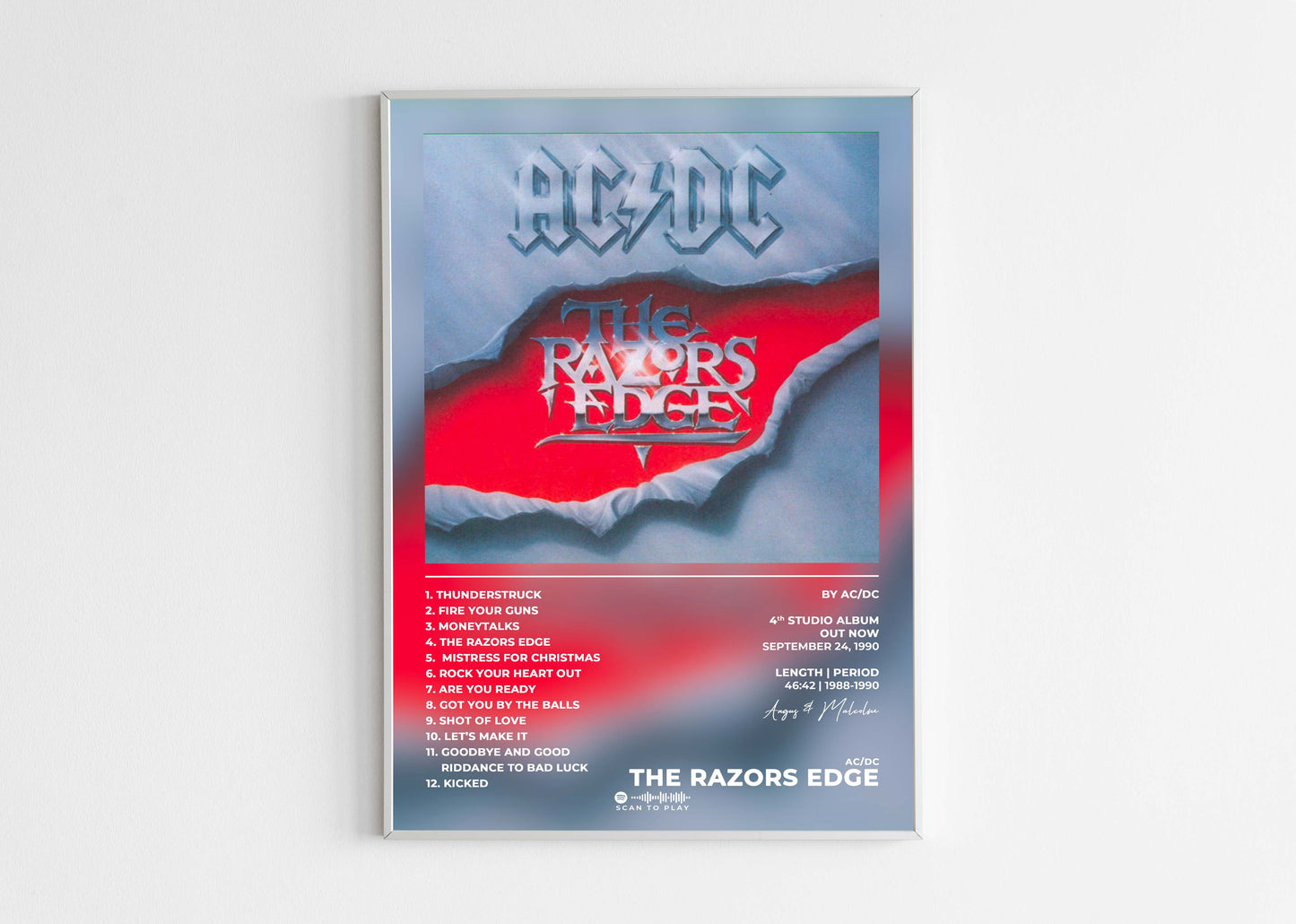 The Razors Edge AC/DC Poster Backyard