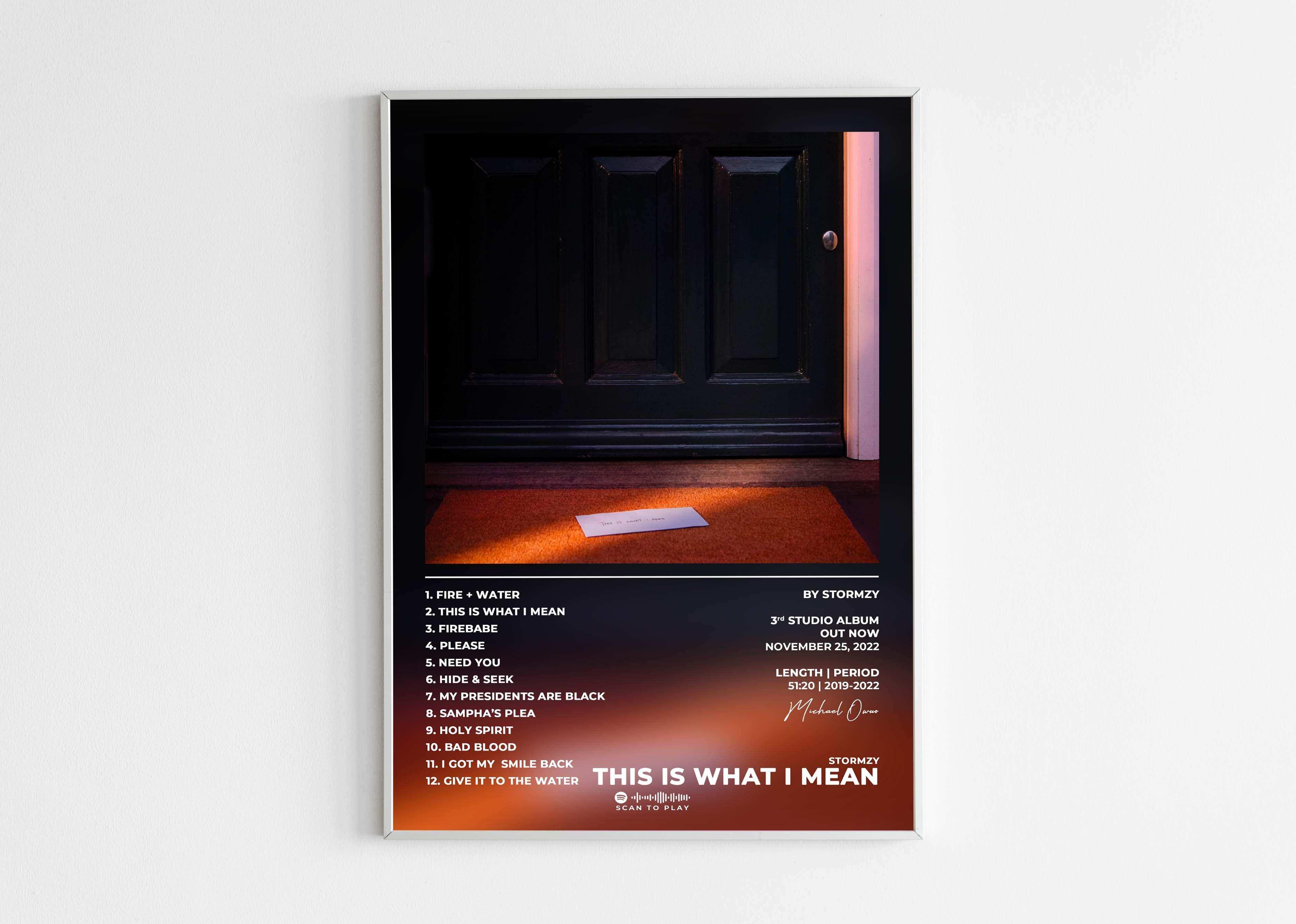 This Is What I Mean Stormzy Poster - Backyard